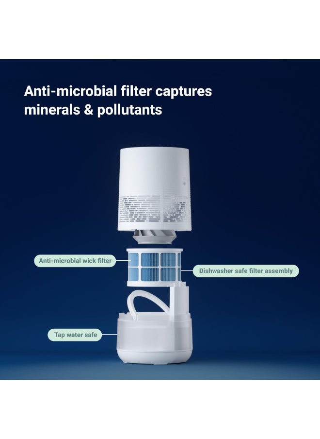 Blueair Replacement filter for InvisibleMist™ H35i Air Humidifier | Anti-Microbial, Long Lasting, 6-9 months of Use- 1pc  - Image 3