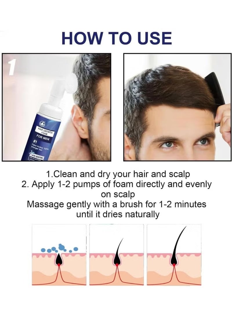 East Moon 5% Minoxidil Foam for Men: Hair Regrowth for Reduces Hair Loss - Suitable for Receding Hairline Hair Thinning - Thicker Fuller Hair - Image 4