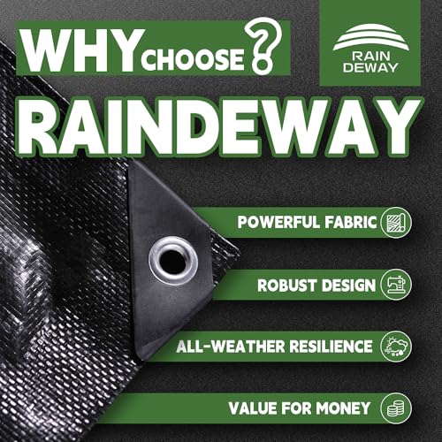 RAINDEWAY Black Tarp 6x8 Feet, UV Resistant, 8 Mil Multipurpose Medium Duty Waterproof Poly Tarp Cover with Metal Grommets and Reinforced Edges - Image 2