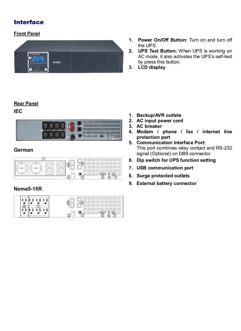 REPOTEC - RPT-3130TR: 3000VA Line Interactive UPS, Rack / Tower Type - Image 1