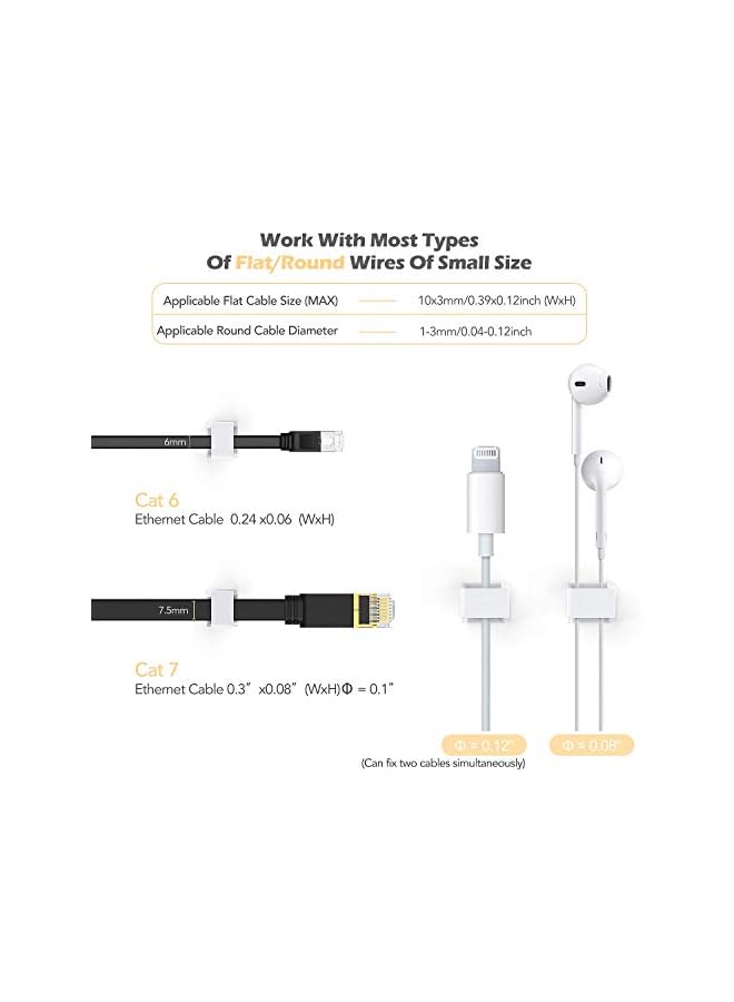 promass Electrical Cable Holder Clamps for 6/7 Ethernet (100 Pieces) - Image 4
