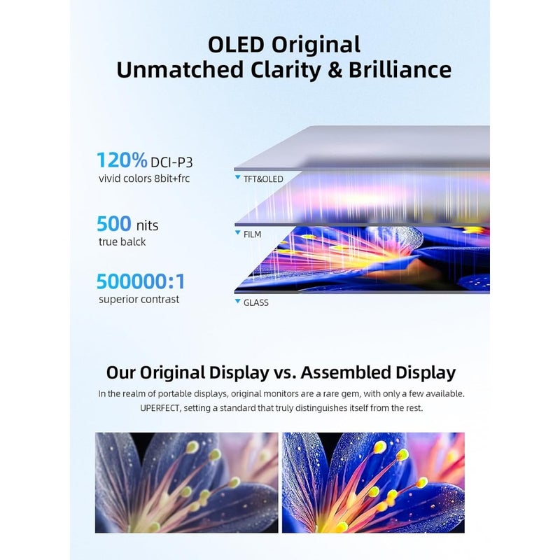 Touchscreen OLED Portable Monitor 3K 2880x1800 120Hz 0.1ms Response 500 Nits Brightness 120 DCI-P3 500000:1 Contrast Ultra-Slim Design for Laptop Mini PC Smartphone and Game Consoles - Image 4
