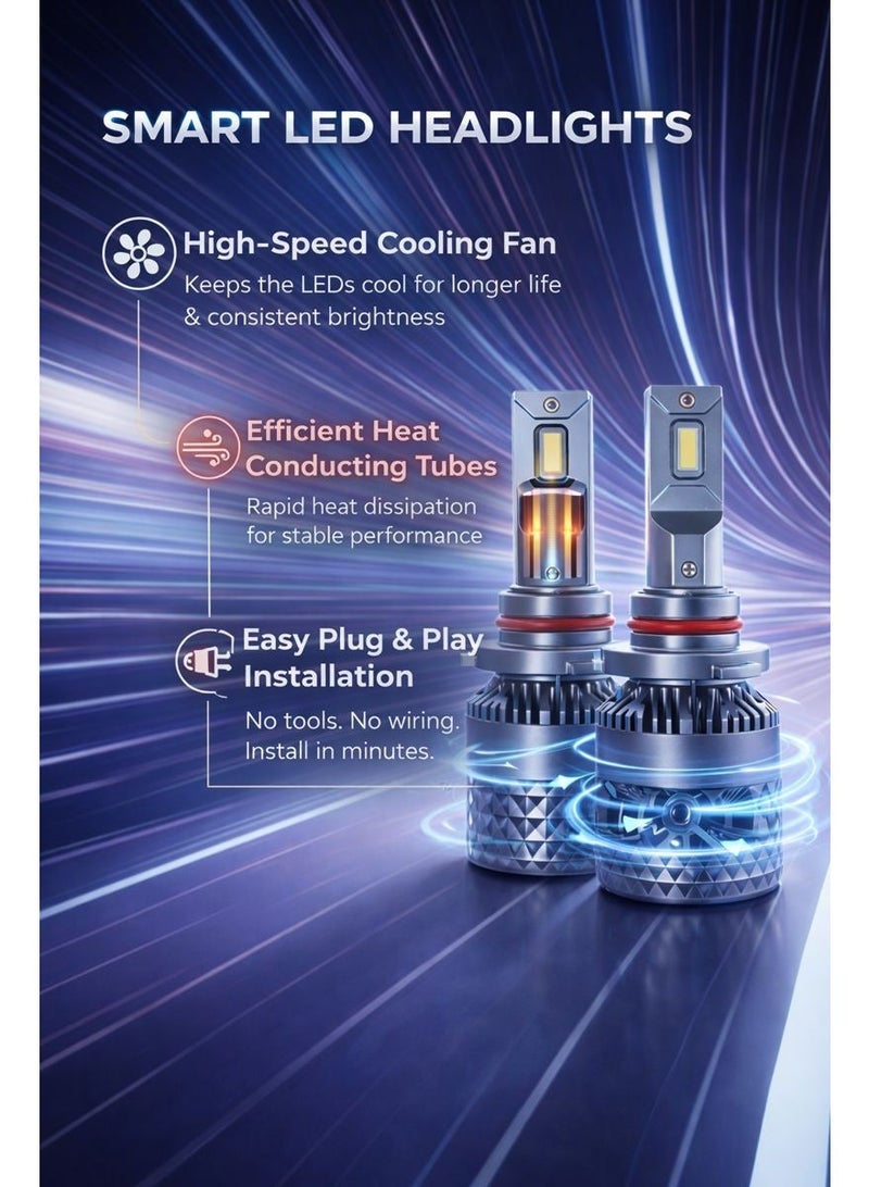 مصابيح أمامية ذكية للسيارة بتقنية LED يتم التحكم بها عبر الهاتف، إضاءة بيضاء وصفراء قابلة للتعديل حتى 8000 كلفن، سطوع قابل للتعديل، مروحة تبريد - Image 3