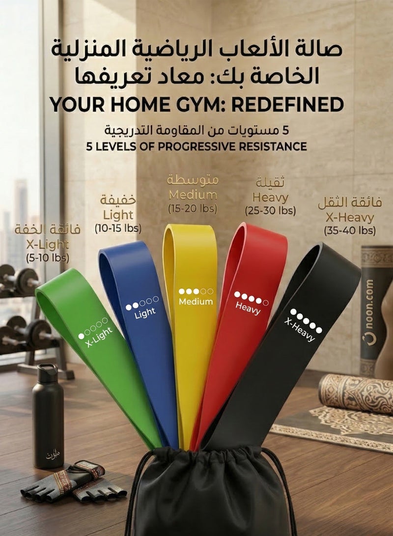 CIKE Resistance Bands Set - 5-Piece Natural Rubber Loop Bands with Carry Bag, Skin-Friendly Exercise Bands for Home Workout, Yoga, and Strength Training (Multicolor) - Image 1