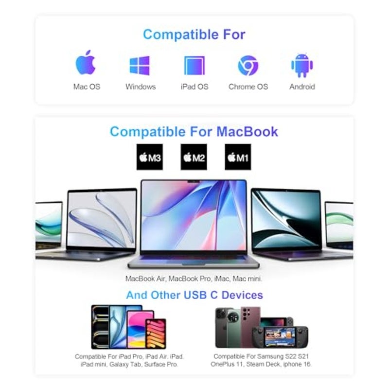 USB C Hub, USB C Ethernet Multiport Adapter, 6 In 1 USB C to HDMI Dock Compatible for Macbook Pro/Air, Chromebook, Dell XPS, HP and Type C Devices Gigabit Ethernet 100W PD 4K HDMI USB 3.0 - Image 2