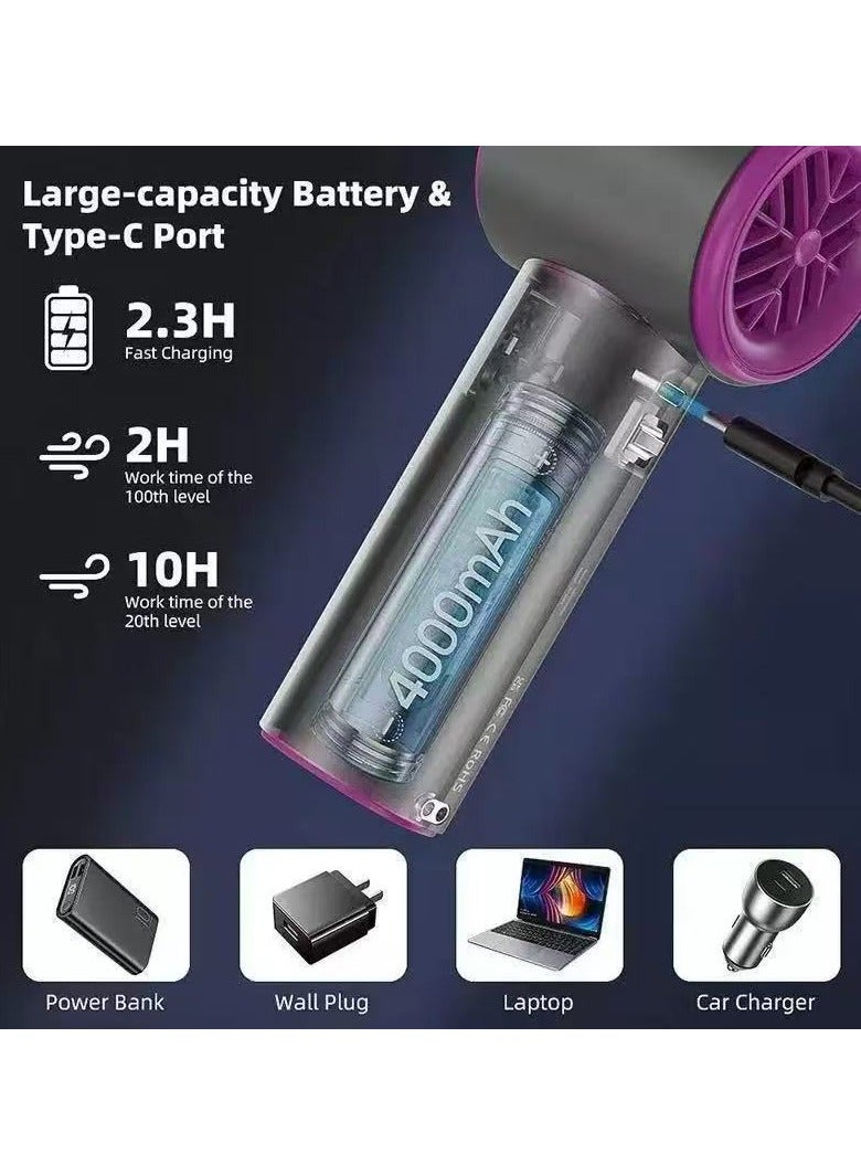 general مروحة محمولة بسرعة 100 سرعة - مروحة توربو مصغرة قابلة للشحن عبر USB-C مع عرض رقمي وقوة ريح قوية - Image 2