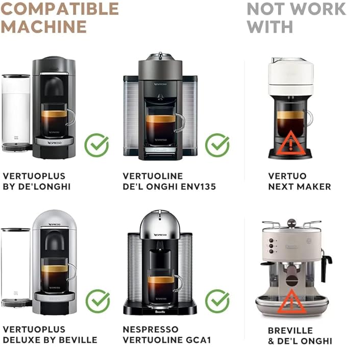 Azonee Stainless Steel Refillable Coffee Pods Refillable Stainless Steel Coffee Capsule Compatible For Nespresso Vertuoline Reusable Pods Nespresso Vertuo Plus Machines 70Ml - Image 4