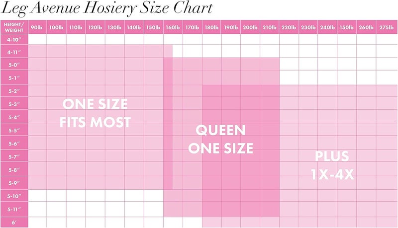 Leg Avenue Women's Stay-up Lace Top Industrial Fishnet Thigh Highs - White, One Size - Image 2