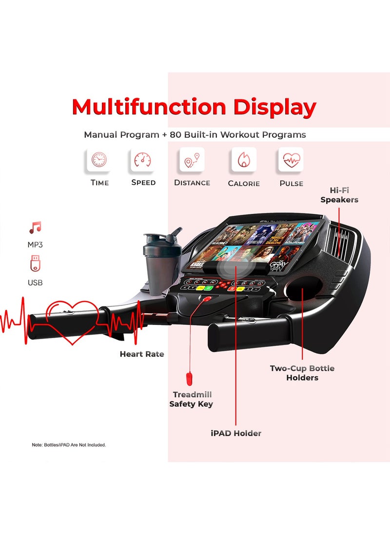 STC-5250 (5 Hp Ac Motor) Semi-Commercial Treadmill (Free Installation Service) - Automatic Motorized Walking & Running Machine With Auto Incline