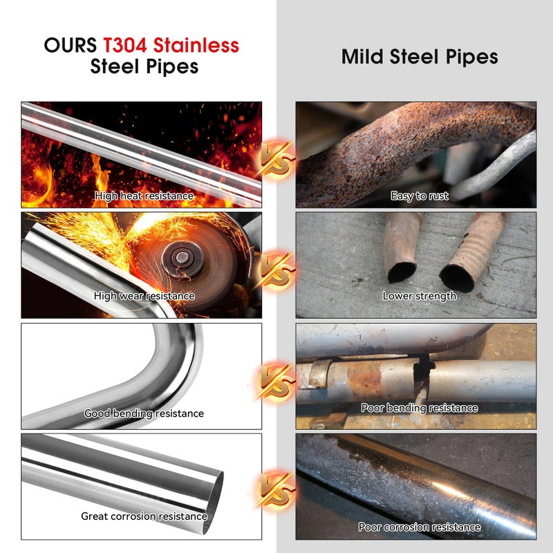 Richeer 2.5 inch O.D. T304 Stainless Steel DIY Custom Exhaust Tubing Mandrel Bend Exhaust Pipe Straight & U-bend Kit (45/90/180 Degree Set of 8) Polished Surface, Universal Fit - Image 5