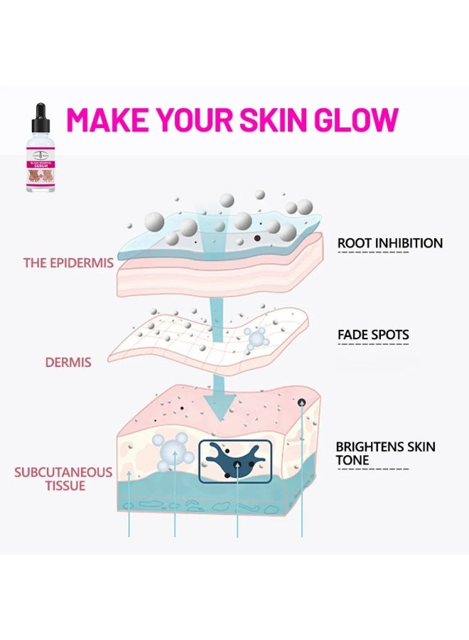 Aichun beauty Black Removal Whitening Serum Brighten Your Elbows and knees Skin Brightening and Hydrating Oil for Hand and Foot Effective Dark Spot Remover Skin Tone Evenness Brightening and Hydrating Serum 30ml - Image 4