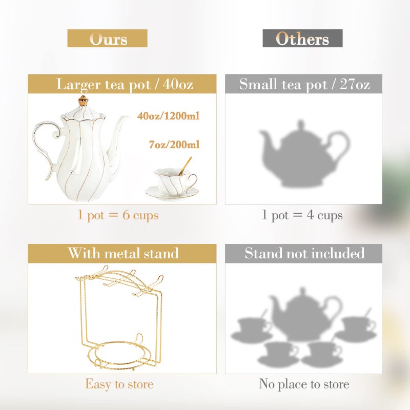 DUJUST 22 pcs White Porcelain Tea Set for 6, Luxury British Style Tea/Coffee Cup Set with Golden Trim, Beautiful Tea Set for Women, Tea Party Set, Gift Package (With a Stand) - Image 2