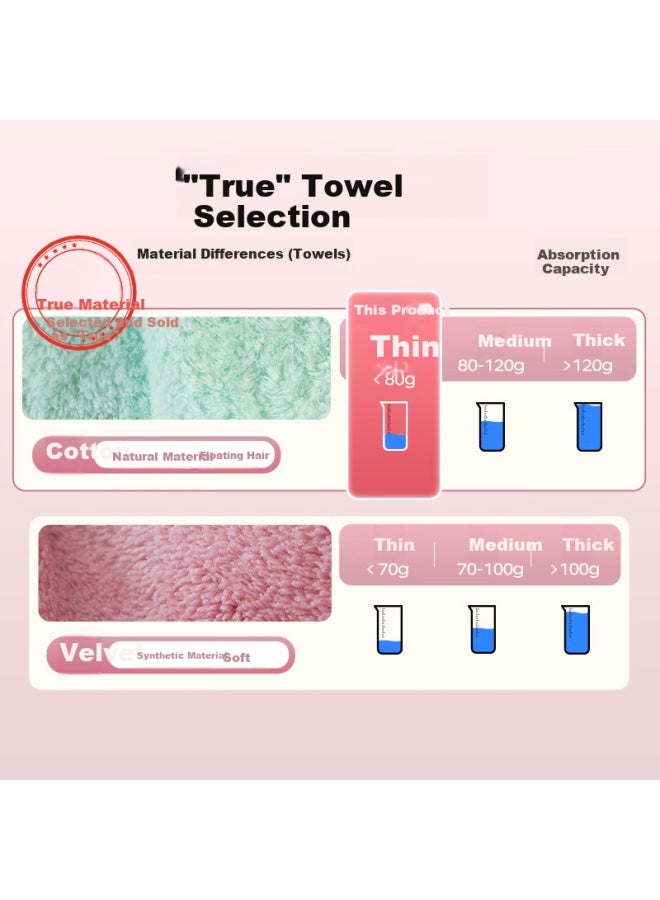 Uchino New Cotton Candy Handkerchief Pro A Pure Cotton Small Towel Soft Absorbent Quick-drying Face Towel 4 Pack M3 - Image 1