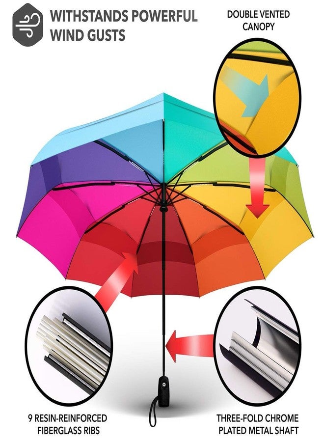 BlizzCart Windproof Travel Compact Umbrella-Automatic Umbrellas for Rain-Compact Folding Umbrella,Small Portable Windproof Umbrellas for Men Women - Image 3