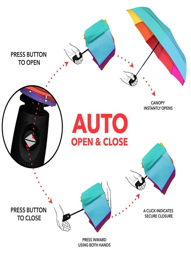 BlizzCart Windproof Travel Compact Umbrella-Automatic Umbrellas for Rain-Compact Folding Umbrella,Small Portable Windproof Umbrellas for Men Women - Image 4