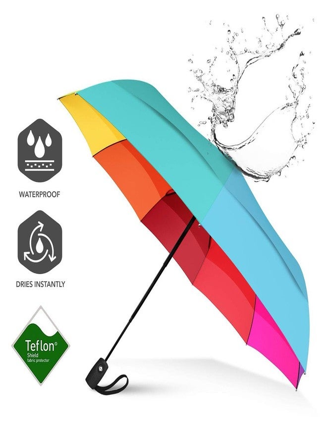 BlizzCart Windproof Travel Compact Umbrella-Automatic Umbrellas for Rain-Compact Folding Umbrella,Small Portable Windproof Umbrellas for Men Women - Image 2