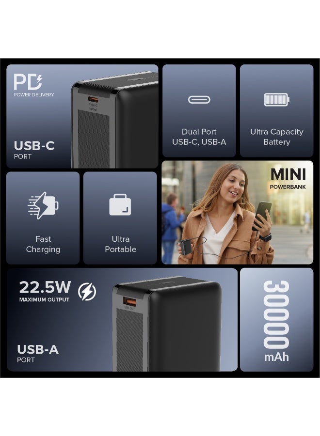 تراندز باور بانك ميني بسعة 30000 مللي أمبير PB917 - شحن سريع بمنفذ USB وType-C، حزمة بطارية محمولة لهواتف آيفون، سامسونج، آيباد وأندرويد - أسود (ضمان لمدة عام) - Image 2