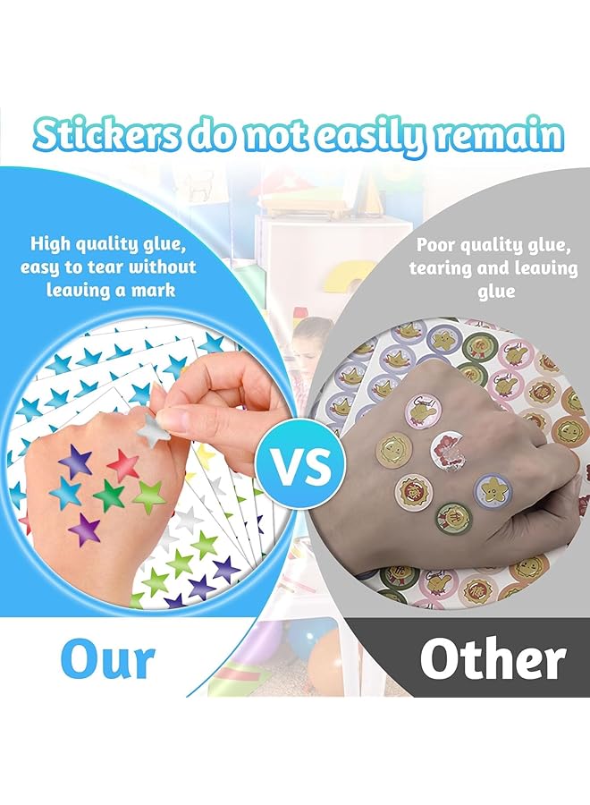 إيروريكس ملصقات نجوم ملونة ذاتية اللصق، 2700 قطعة من ملصقات النجوم المكافئة، لتزيين المنزل والمدرسة والمكتب - Image 5