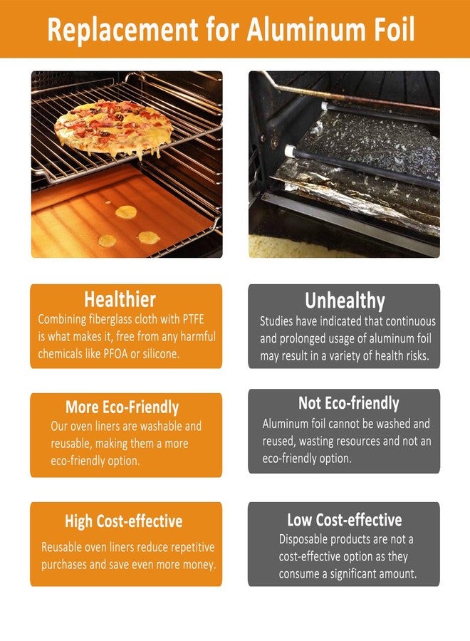 UBeesize 2 Pack Thickened Copper Oven Liners for Bottom of Oven BPA & PFOA Free, Reusable 16x24 Inch Heavy Duty Non Stick Teflon Oven Mats, Fit Electric Gas Toaster Convection Microwave Ovens Grills - Image 3