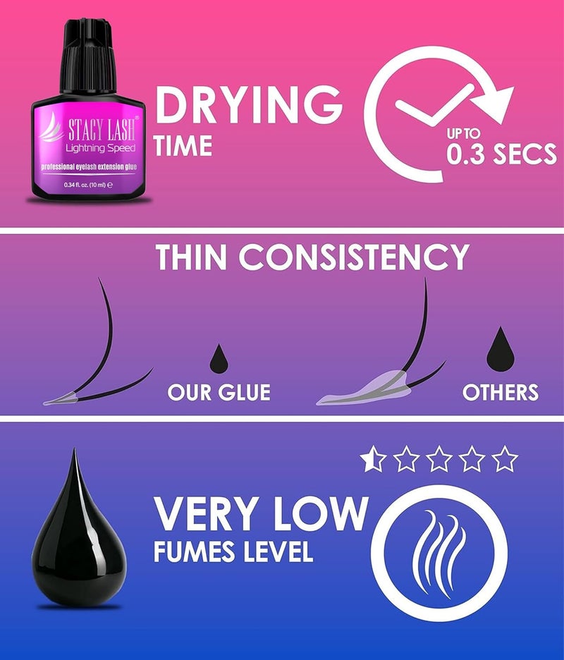 Stacy Lash Lightning Speed Eyelash Extension Glue – 10ml/0.34 fl.oz / 0.3 Sec Dry/Retention – 6-8 Weeks/Black Adhesive/Professional Supplies - Image 4