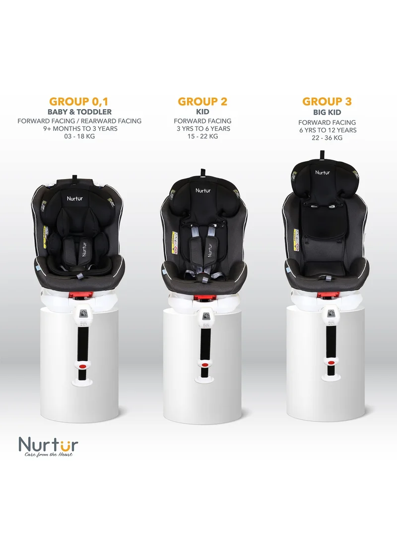 Nurtur Liberty Baby Kids 4 In 1 Car Seat 360 Degree Rotation Leg Support Isofix  10 Level Adjustable Headrest With Canopy