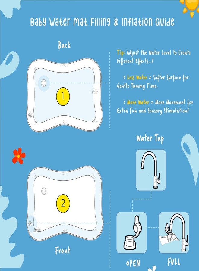 Infans Mini Water Mat for Babies to Play Tummy Time for Infants Stimulating Play for Kids, Interactive Promoting Sensory Development in an Enjoyable Water-Filled Environment (Size-66cm x 51cm) - Image 5