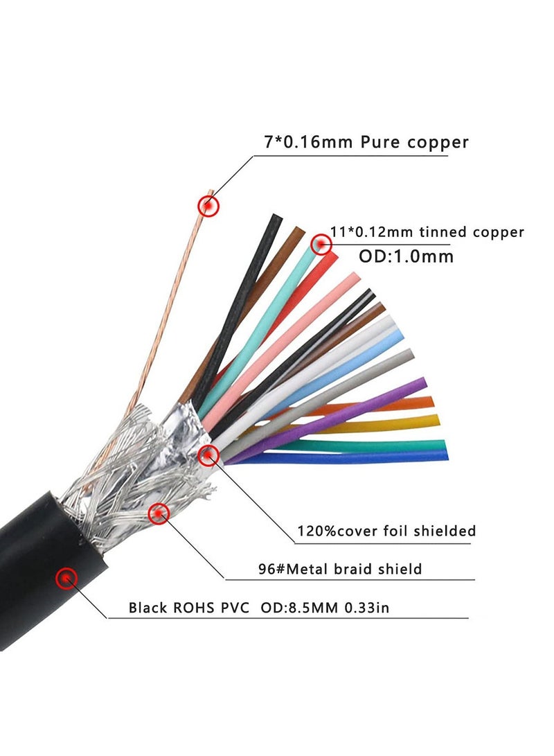 DB15 Cabel Male to Female Double Shielded 10ft/3M,DB 15 Extension Cable Black, 26awg Tinned Copper D-SUB 15 pin Straight Through Cord for CNC, UPS, PLC, Driver