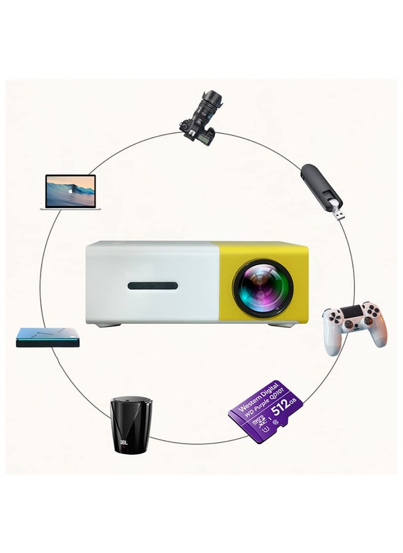 MAKS & CO. - Slim Pocket Projector - 1080P Mini Portable LCD Projector for Home Cinema & Outdoor Use | LED Portable Projector with HDMI, USB, SD, Built-in Speaker - Image 1