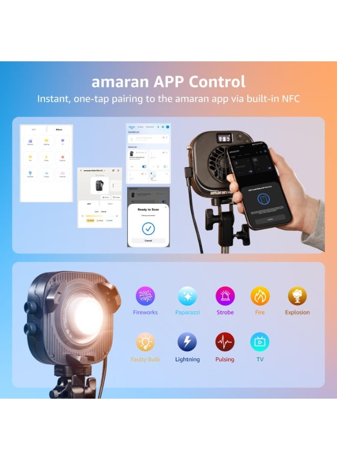 Aputure Amaran Halo 60X Bi-Color LED Monolight – 63W Ultra-Compact COB Light, 3270 Lux @ 1m, 2700-6500K CCT, CRI 96+ TLCI 97+, 85° Beam, NFC App Control, USB-C PD, DMX Compatible, Bowens Mount - Image 5