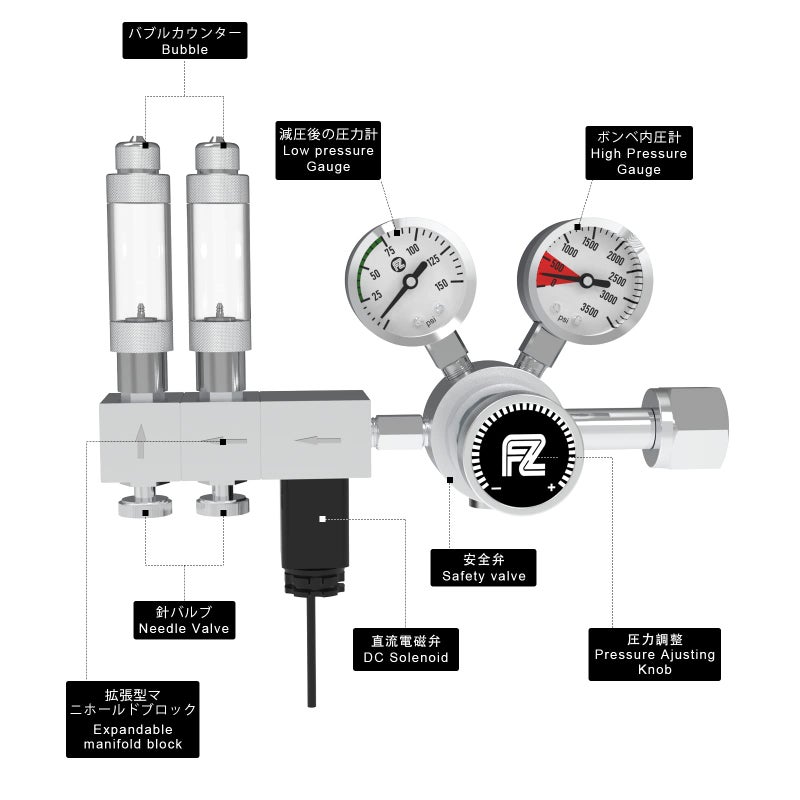 FZONE Pro Series Aquarium Dual Stage CO2 Regulator Adjustable Output Pressure with DC Solenoid and Integrated High Precision Needle Valve and Bubble Counter - Image 2