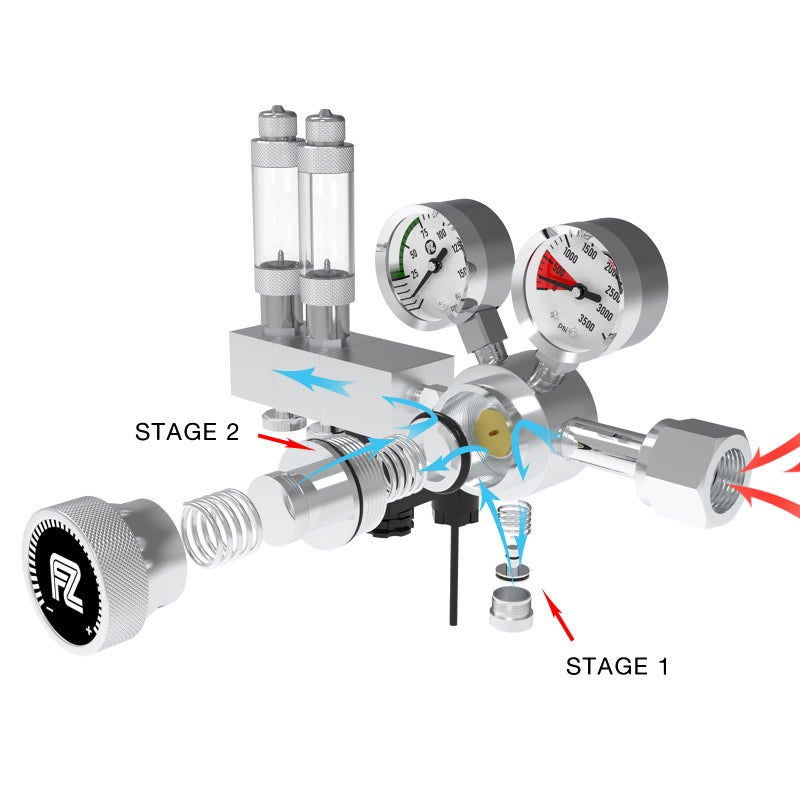 FZONE Pro Series Aquarium Dual Stage CO2 Regulator Adjustable Output Pressure with DC Solenoid and Integrated High Precision Needle Valve and Bubble Counter - Image 3