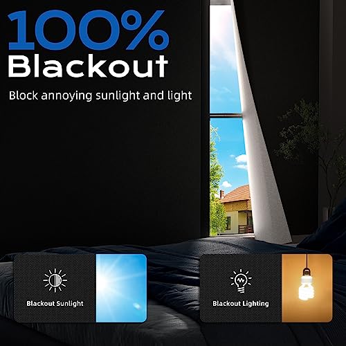 Tlany Blackout Curtains for Bedroom, 39" x 58" Portable Black Out Blinds with 20 Sets Hook & Loop Strips for 100% Blackout Window Film, Temporary Black-out Shades for Windows Cover Nursery Travel RV- Blacks - Image 2