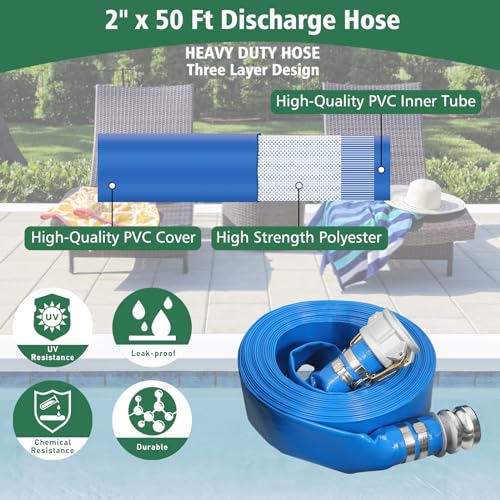 Picatu Heavy Duty 2" x 50' Blue PVC Discharge Hose & 2" x 20' Green PVC Suction Hose Pump Kit, Backwash Hose with Aluminum Camlock Fittings, Steel Round Strainer, Cam & Groove Adapter - Image 3