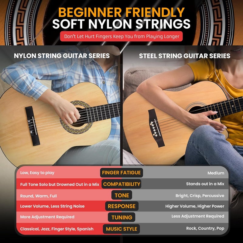 Pyle Beginner Acoustic Guitar Kit, 3/4 Junior Size All Wood Instrument with Full Accessory Kit, Picks, Shoulder Strap, Carry Case, Cleaning Cloth, Tuner App, 2 Month Lessons, 36” (Natural Gloss) - Image 5