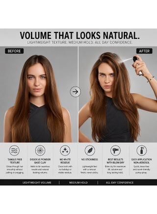 Thick Fiber Hair Styling Powder – Tangle-Free, Non-Sticky, No White Residue – Infused Clay-Based Powder for Volumizing & Texturizing – Matte Finish for Women and Men – Medium Hold – 26g - view 3