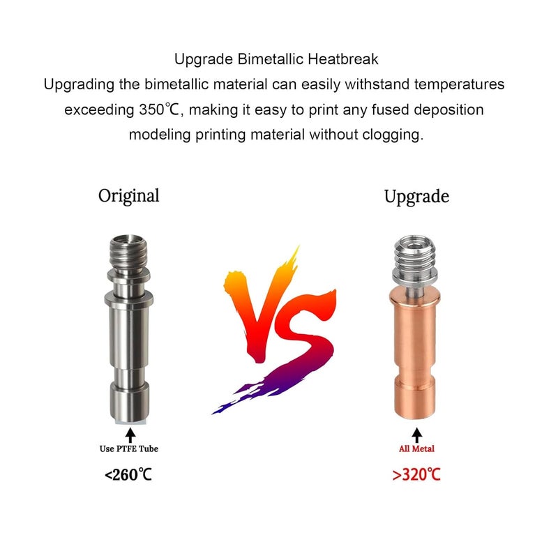 WALFRONT 3D Printer Hot End Extruder Kit for Kobra S1 S1 Combo ACE Pro with 0.4mm 0.6mm 0.8mm Nozzles - Image 4