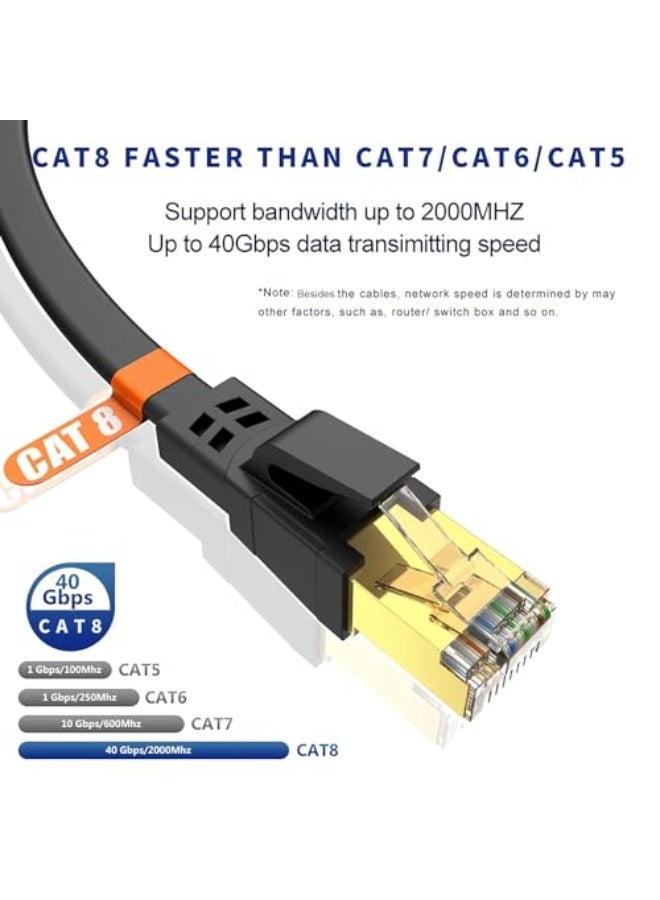 CAT8 Ethernet Cable, High Speed Heavy Duty Cat8 LAN Network Cable 40Gbps, 2000Mhz with Gold Plated RJ45 Connector for Modem, Router, Switch, Gaming, Xbox - Black (30M) - Image 2