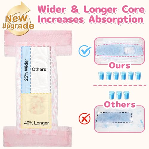 Dono Disposable Pull It Up Female Dog Diapers, 360° Stretchy Waist Puppy Diapers, Super-Absorbent Doggie Diapers with Rapid-Dry Technology Leak-Proof Design for Doggy in Heat Period, S 10 Pcs - Image 4