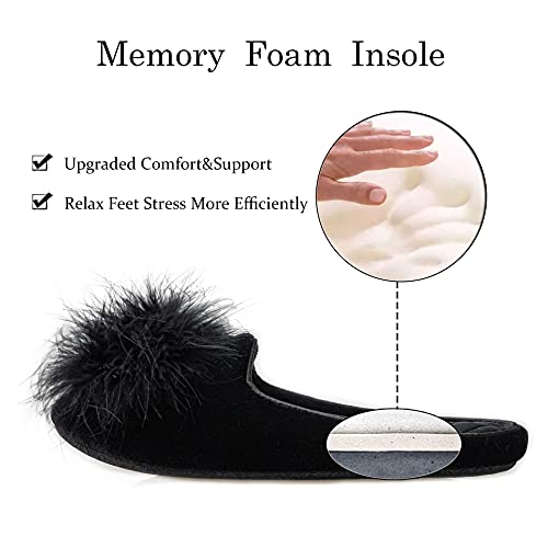 GRITHEIM Women's Fuzzy Pom Pom Feather Velvet House Slippers Sexy Cozy Bedroom Slippers for Ladies Non-slip Sole Indoor Outdoor Black 9-10 - Image 4