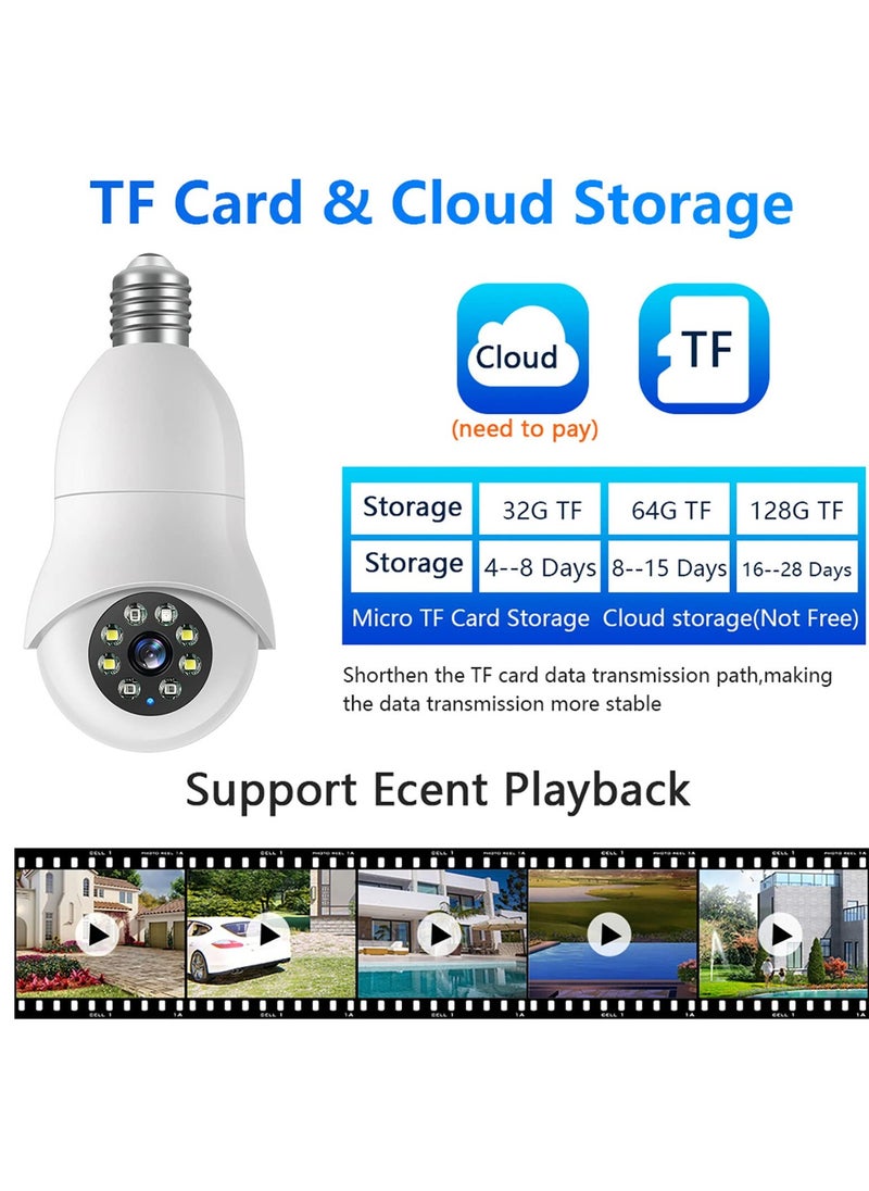 SYOSI - SYOSI Light Bulb Security Camera WiFi Home Video Cameras with E27 Socket 1080P 2MP 360°Panoramic Camera 2.4GHz Home WiFi Camera with Color Night Vision for Indoor Outdoor - Image 1