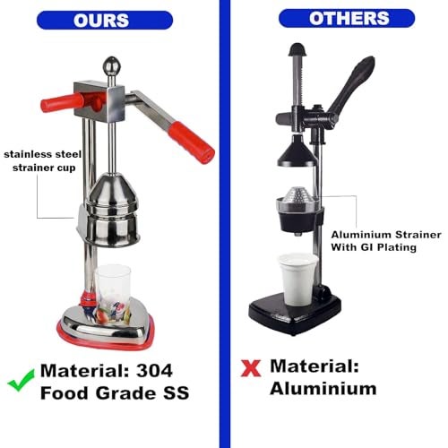 KARP Hand Press Juicer | Heavy Duty 100% Stainless Steel Manual Citrus Juicer and Orange Squeezer For Lemon, Lime & More - Red Color - Image 3