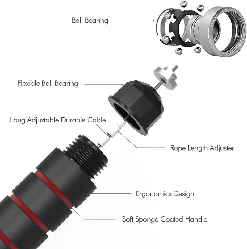 Cyber Jump Rope - Red, Tangle-Free Rapid Speed Jumping Rope Cable with Ball Bearings for Women, Men, and Kids, Adjustable Steel Jump Rope Workout with Foam Handles for Fitness, Home Exercise & Slim Body - Image 2