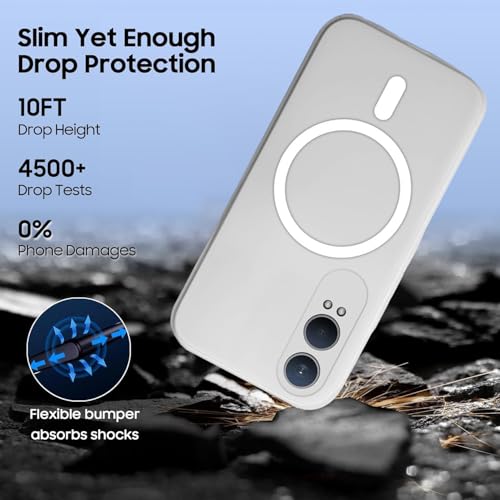 SHINESTAR Back Cover for OnePlus Nord CE 4 Lite 5G | Frosted Semi-Transparent Slim Case | Only Compatible with Wireless Magnetic Accessories | Hard Back, Matte Finish – White - Image 3