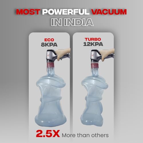 Autofy Storm 2 [4-in-1] Powerful & Fully Wireless Car Vacuum Cleaner Air Blower - 12000PA 2.5X More Suction Power - BLDC Long Life Motor - 2 Suction Speeds - 25 mins Runtime (24 Months Warranty) - Image 4