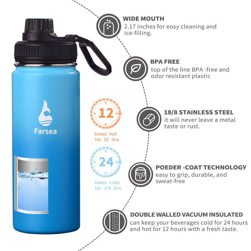 Farsea Insulated Water Bottle With Paracord Handle  Protective Silicone Boot and 2 Lids (Straw Lid & Spout Lid)  Stainless Steel Water Bottle Wide Mouth  Double Wall Sweat-Proof BPA-Free  18 oz - Image 2
