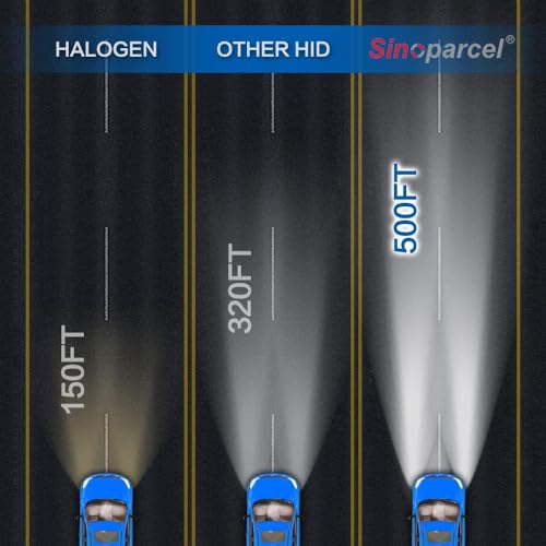 Sinoparcel D5S HID Headlight Bulb with Integrated Ballast - 6000K 35W Xenon Replacement High Low Beam Bulb - Pack of 1 - Image 2