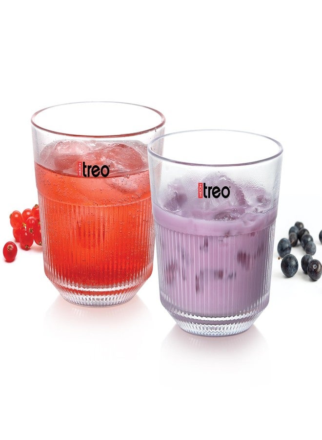 تريو أكواب عصير أورورا من تريو باي ميلتون | طقم زجاجي فاخر مكون من 6 أكواب، سعة كل منها 250 مل، مناسبة للماء والمشروبات الباردة | مثالية للمنزل والمطاعم والحفلات - Image 2