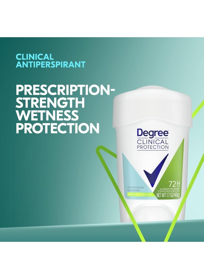 Degree Clinical Protection Stress Control Antiperspirant for Women 48 gm - Image 4