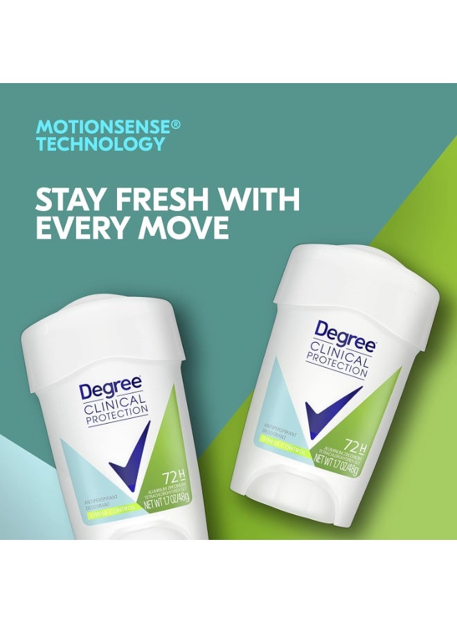 Degree Clinical Protection Stress Control Antiperspirant for Women 48 gm - Image 5