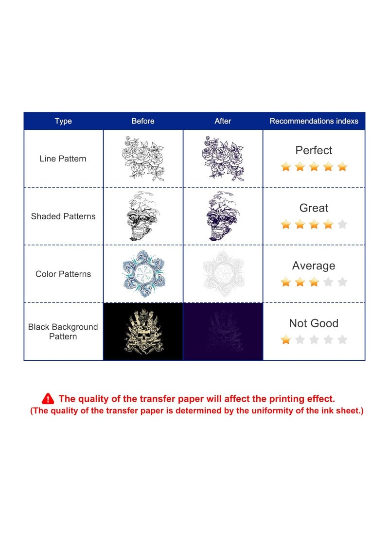 Generic - Bluetooth Tattoo Stencil Printer - Portable Wireless Thermal Transfer Printer with 2500mAh Battery, Compatible with iOS, Android, Phone, Pad, and Laptop for Easy Tattooing. - Image 1